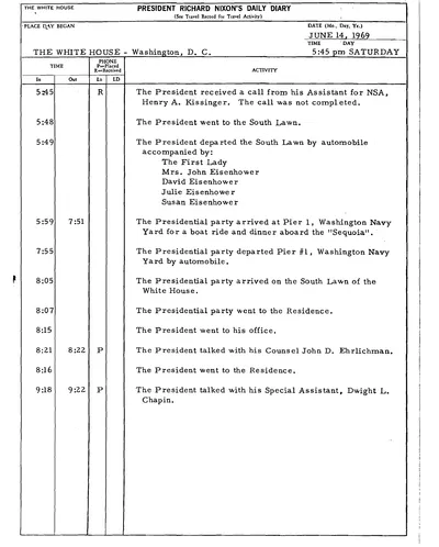 President Richard Nixon's Daily Diary for 14 June 1969: the page recording the Presidential party's boat ride and dinner aboard the Sequoia on the evening of 14 June. One page.