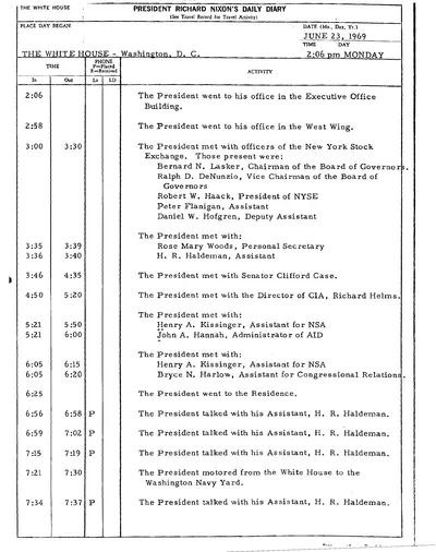 President Richard Nixon's Daily Diary for 23 June 1969: the pages recording the President's cruise aboard the Sequoia from 7:38 to 9:25 in the evening; and Appendix B, the confirmed guest list for the dinner aboard. Three pages.