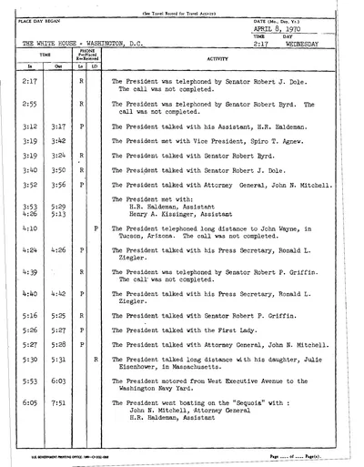 President Richard Nixon's Daily Diary for 8 April 1970: the pages recording the President's cruise aboard the Sequoia from 6:05 to 7:51 in the evening. Two pages.