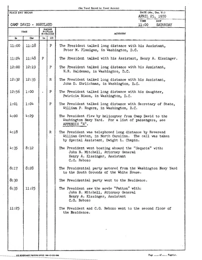 President Richard Nixon's Daily Diary for 25 April 1970: the page recording the President's cruise aboard the Sequoia from 4:35 in the afternoon to 8:12 in the evening. One page.