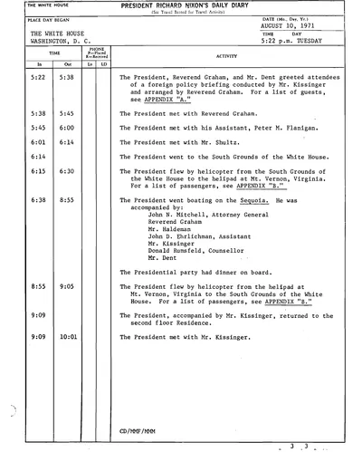 President Richard Nixon's Daily Diary for 10 August 1971: the page recording the President's cruise and dinner aboard the Sequoia from 6:38 to 8:55 in the evening. One page.