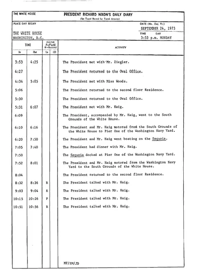 President Richard Nixon's Daily Diary for 24 September 1973: the page recording the President's cruise and dinner aboard the Sequoia from 6:20 to 7:50 in the evening. One page.