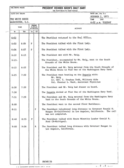 President Richard Nixon's Daily Diary for 2 October 1973: the page recording the President's cruise and dinner aboard the Sequoia from 6:25 to 7:50 in the evening. One page.